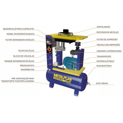 Compressor de ar de parafuso 4 hp 70 litros 10 bar 220V - Rotor Plus 4 - Imagem 3