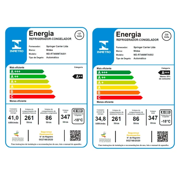 Geladeira Frost Free Duplex 347L SmartSensor Aço Escovado Midea - 220V - Image 6