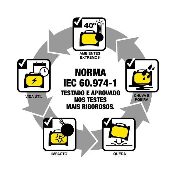 Máquina de Solda MIG/MAG ESAB Smashweld 455 Top Flex - 400A - Image 6